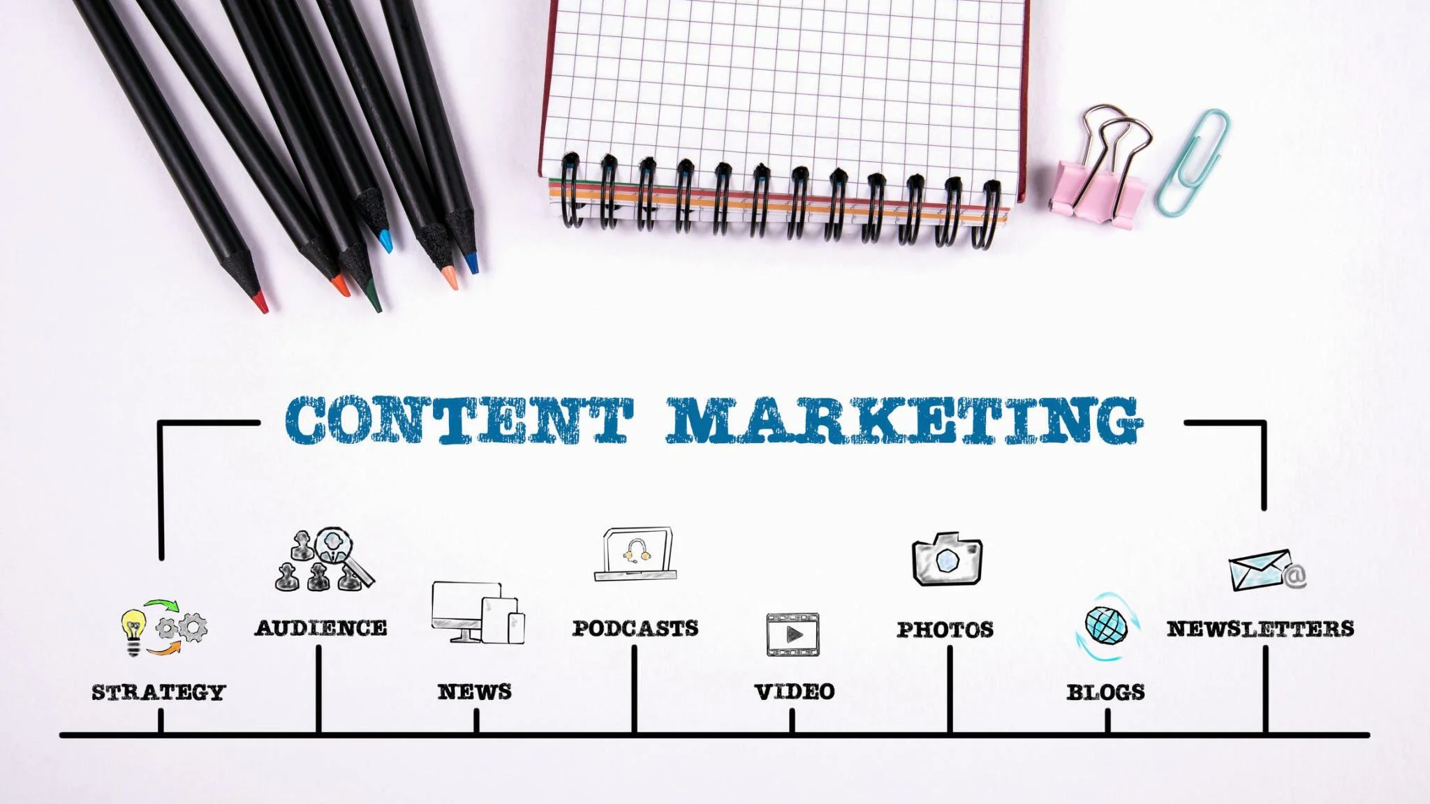 what is content marketing